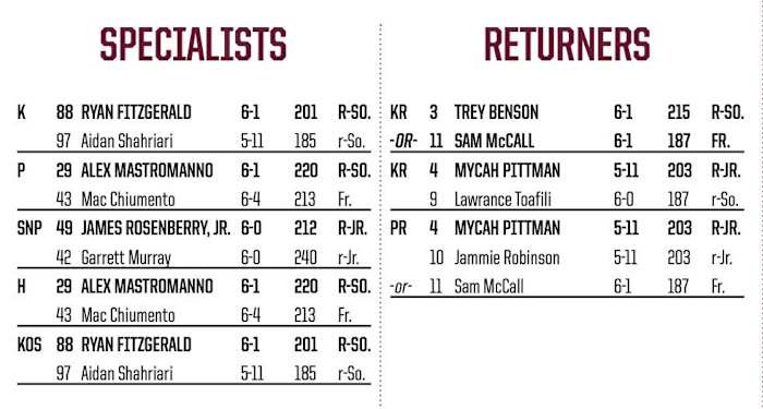 Screen Shot 2022-10-31 at 11.15.57 AM